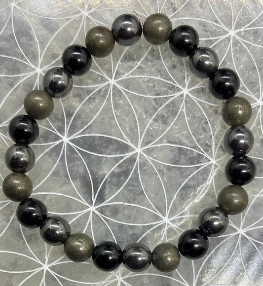 Timidité & Introversion